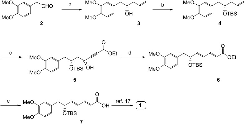 Scheme 2