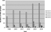 FIG. 1.