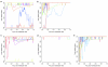 Extended Data Fig. 4