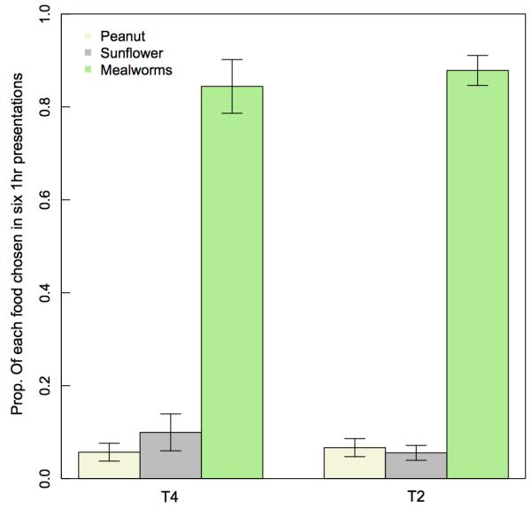 Extended Data Fig. 5