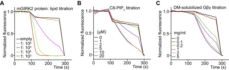 Fig. S1.