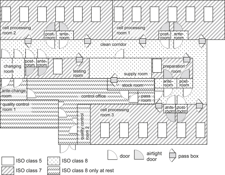 Fig. 1