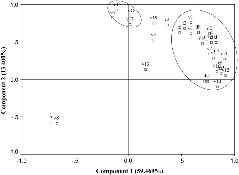 Fig. 4