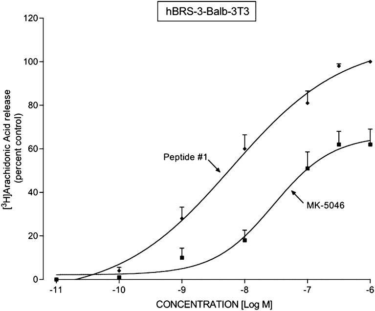 Fig. 11.