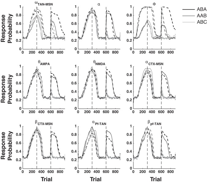 Fig. 10.