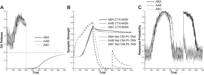 Fig. 7.