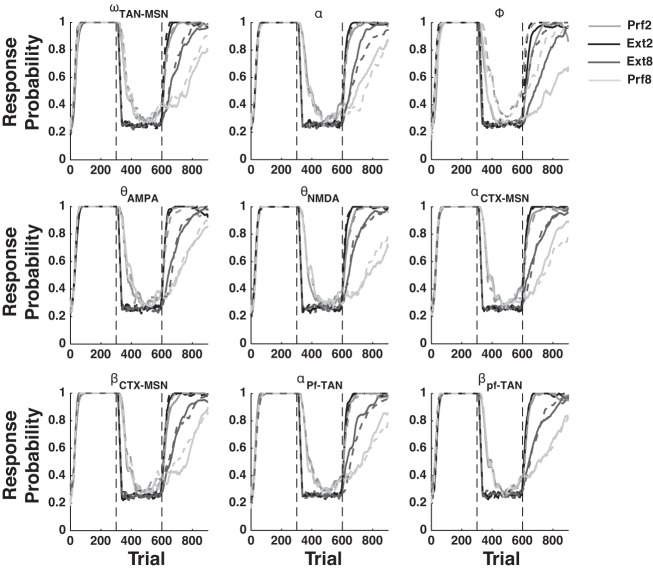 Fig. 9.