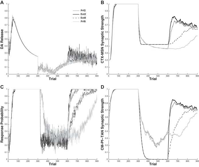 Fig. 4.