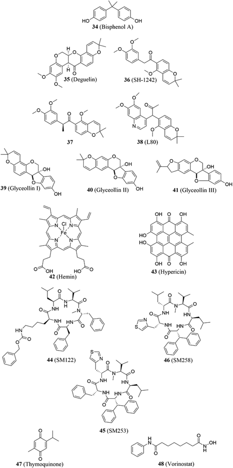 Fig. 8