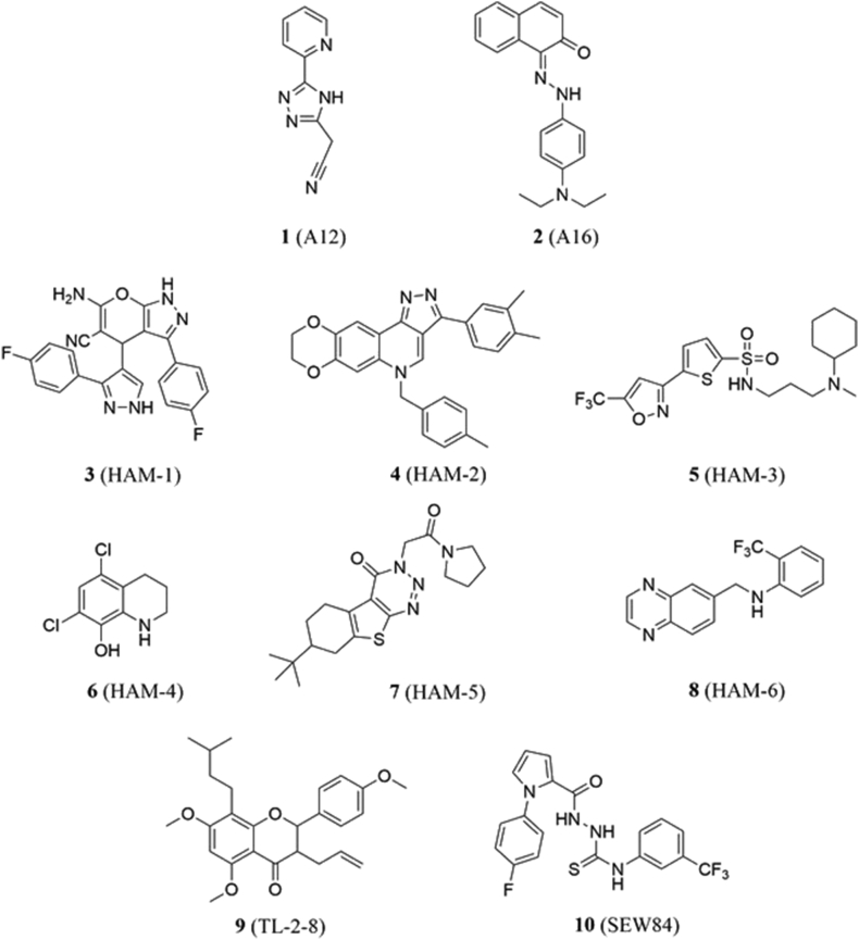 Fig. 3