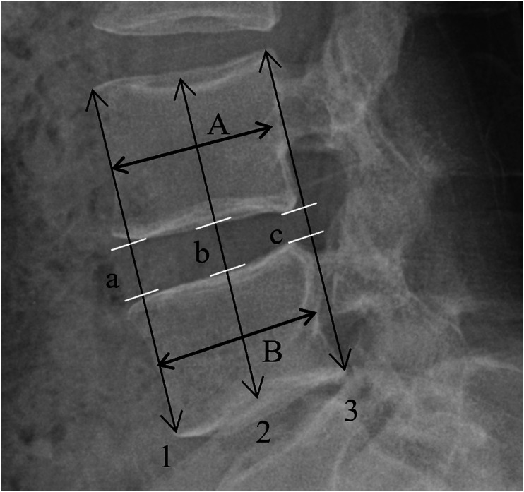 Figure 1.