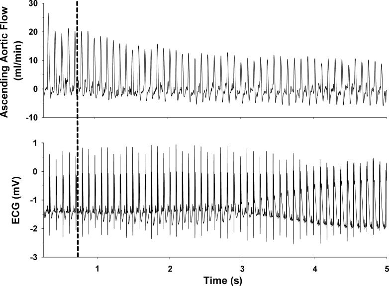 Fig. 3.