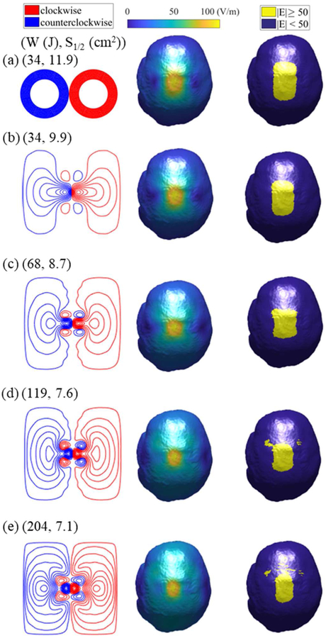 Figure 9.