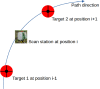 Fig. 4: