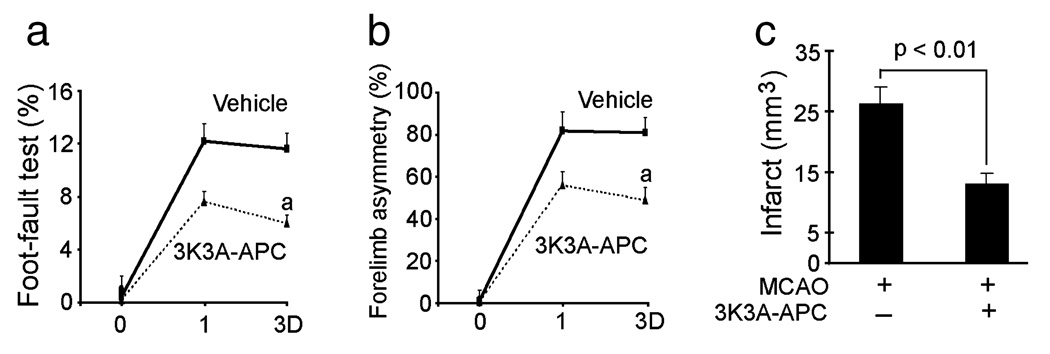 FIG. 7