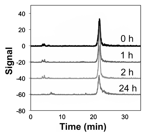 Figure 1b: