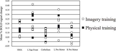 Fig. (2)