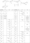 Scheme 4
