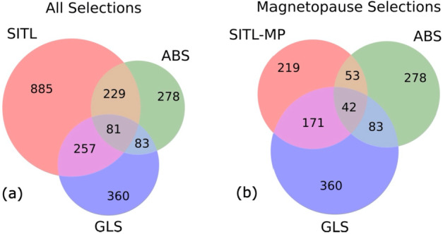 Fig. 27