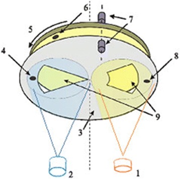 Fig. 1