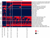 F<sc>igure</sc> 2.—