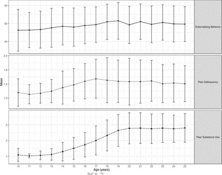 graphic file with name nihms-1544953-f0001.jpg