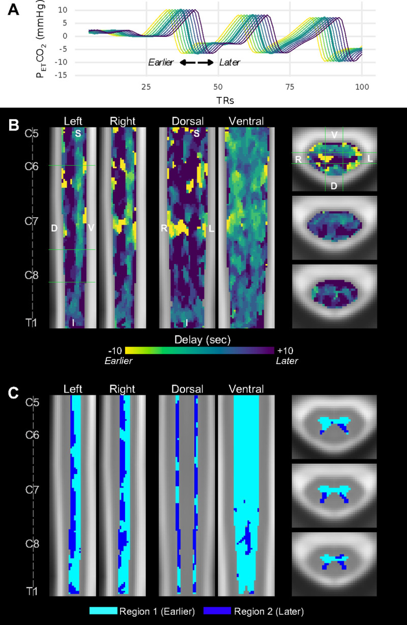 Fig. 3.