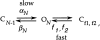 Scheme IV