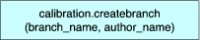 graphic file with name 41598_2024_72584_Figf_HTML.gif