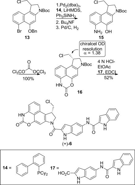 Scheme 2