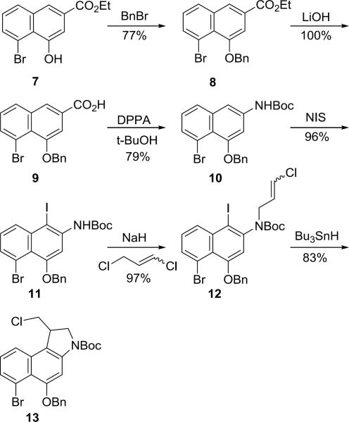 Scheme 1