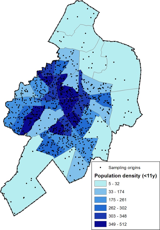 Figure 1