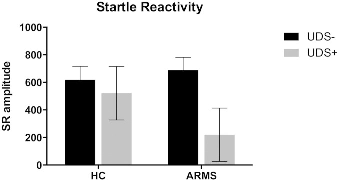 Fig. 2