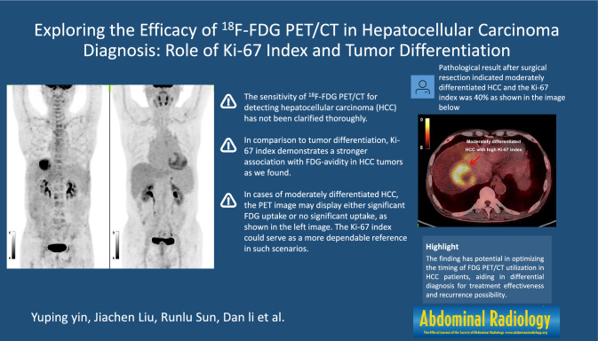 graphic file with name 261_2023_4027_Figa_HTML.jpg