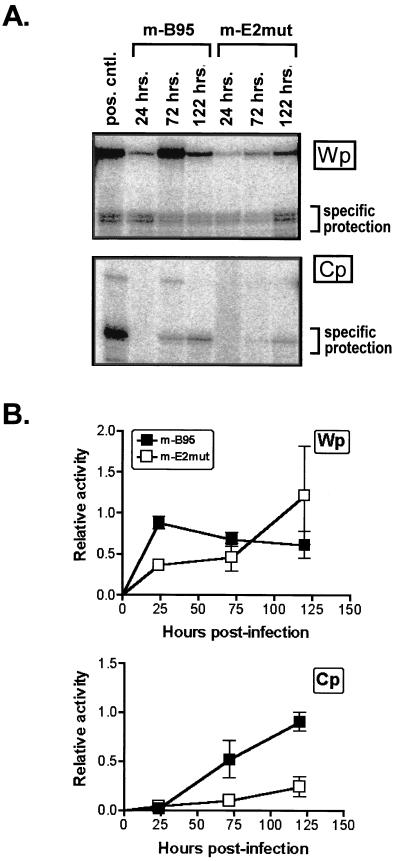 FIG. 4