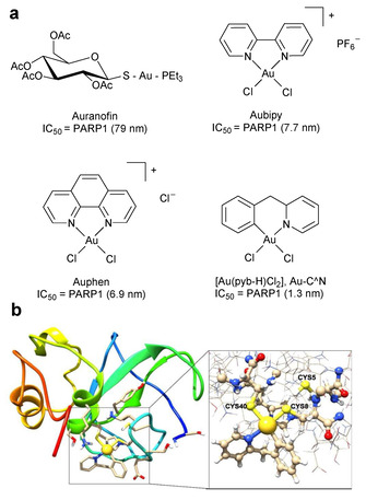 Figure 12