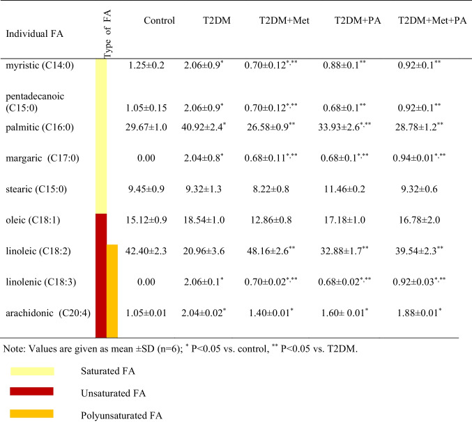 graphic file with name 12035_2024_4529_Tab1_HTML.jpg