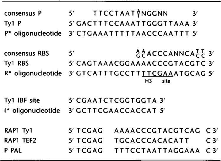 graphic file with name GE-3-237-t002.jpg