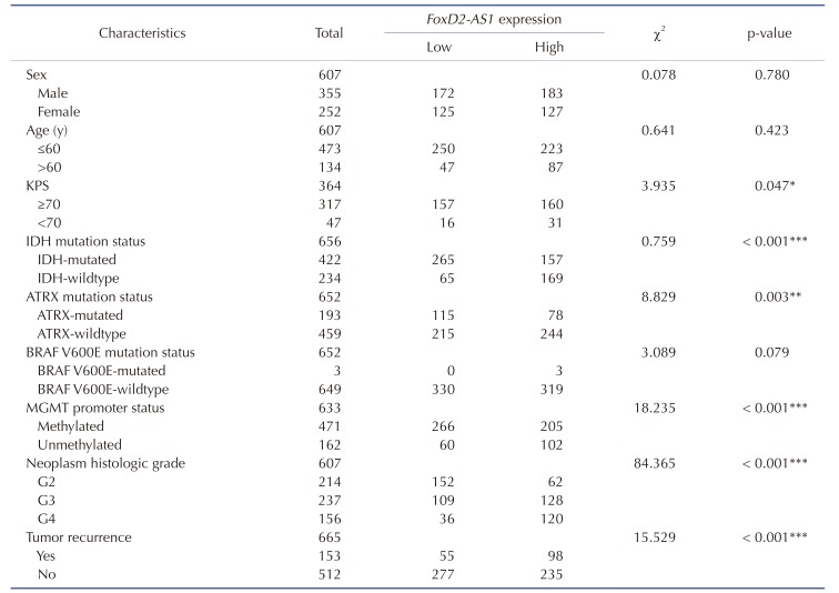 graphic file with name kjpp-23-475-i001.jpg