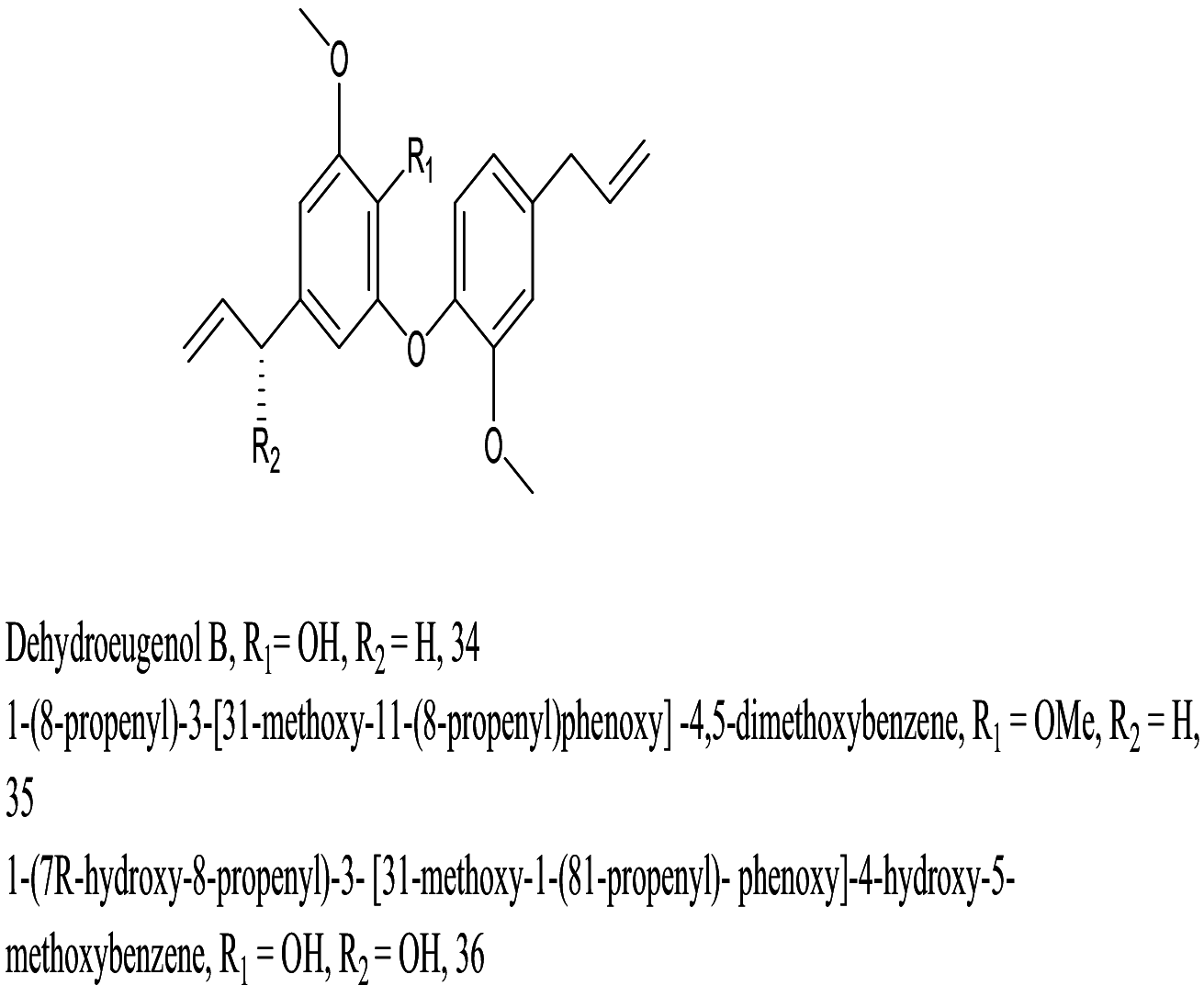 graphic file with name 13659_2021_311_Figu_HTML.gif