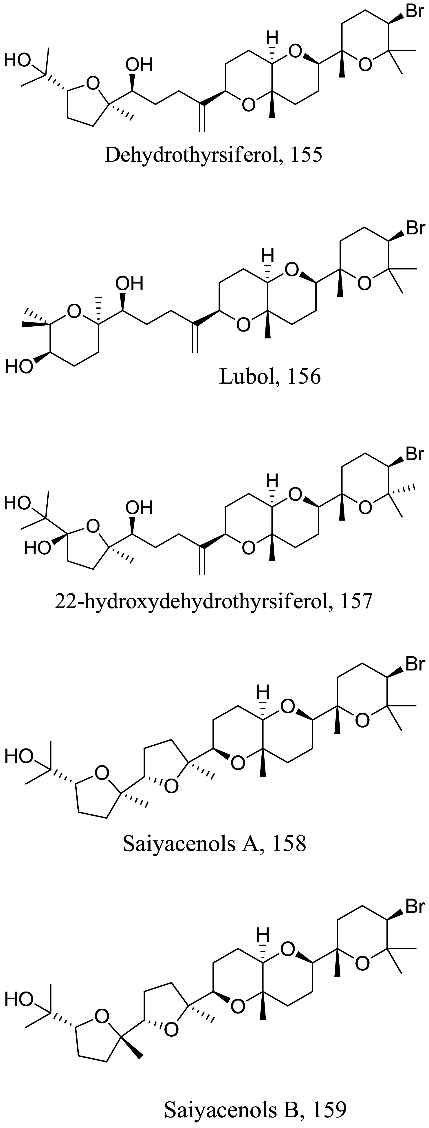 graphic file with name 13659_2021_311_Figbv_HTML.gif