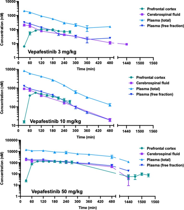 Extended Data Fig. 10