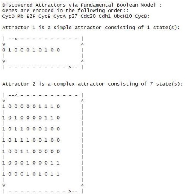 Figure 10