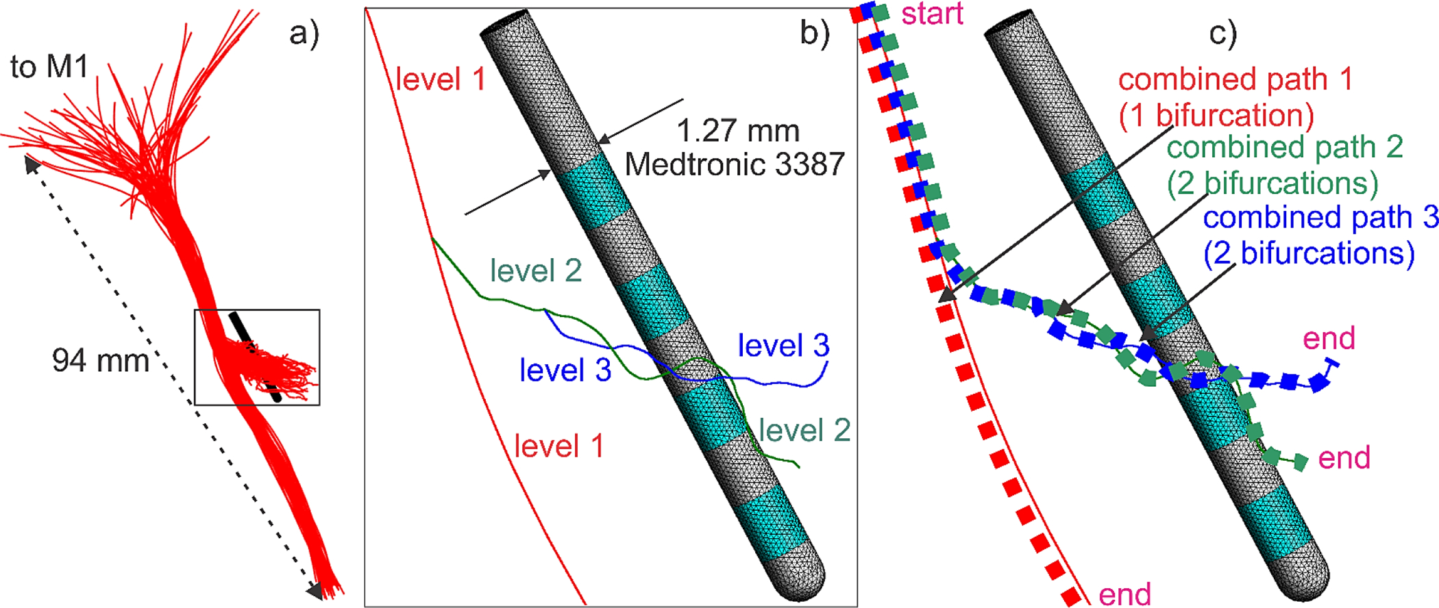 Fig. 4.