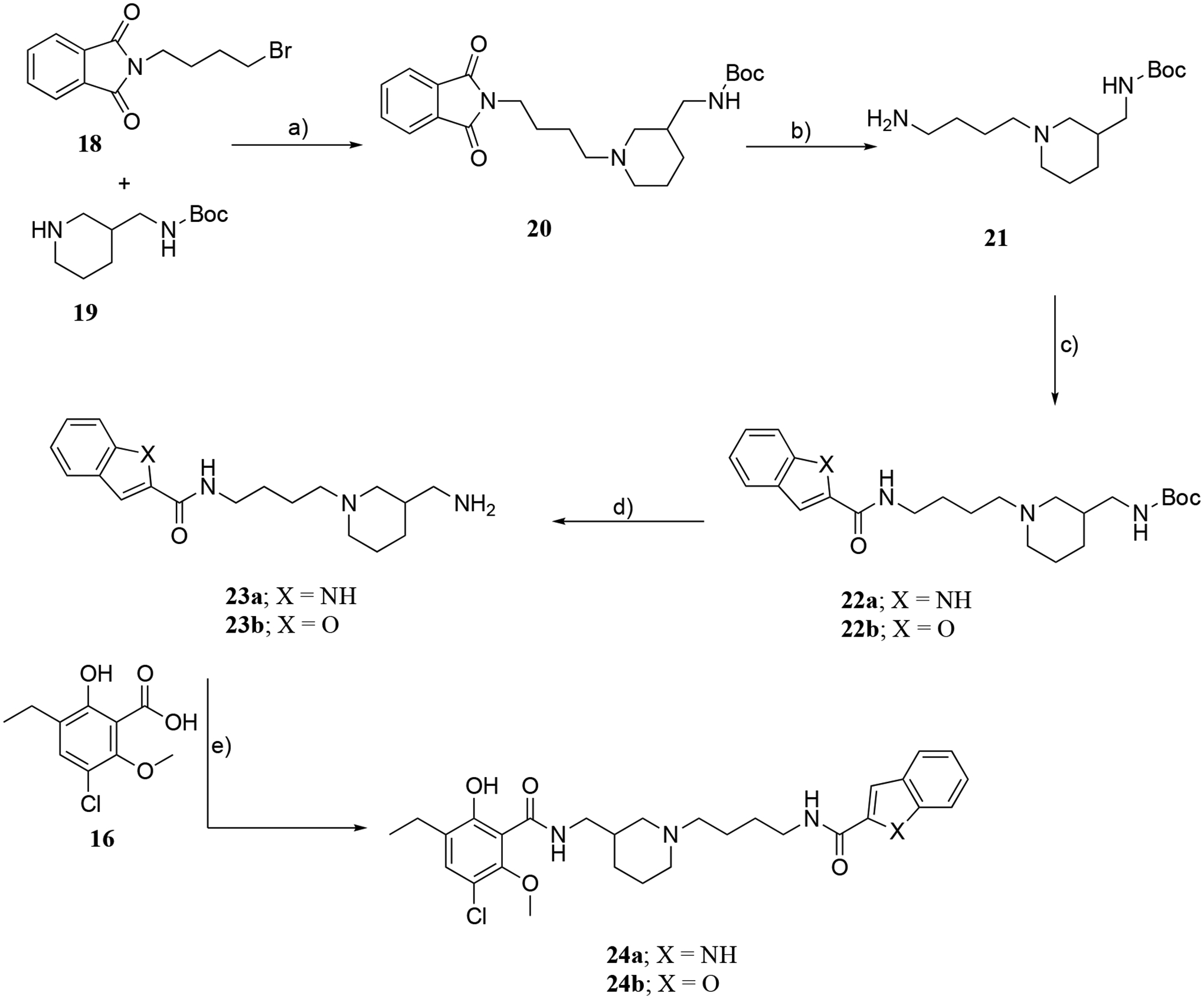 Scheme 3.