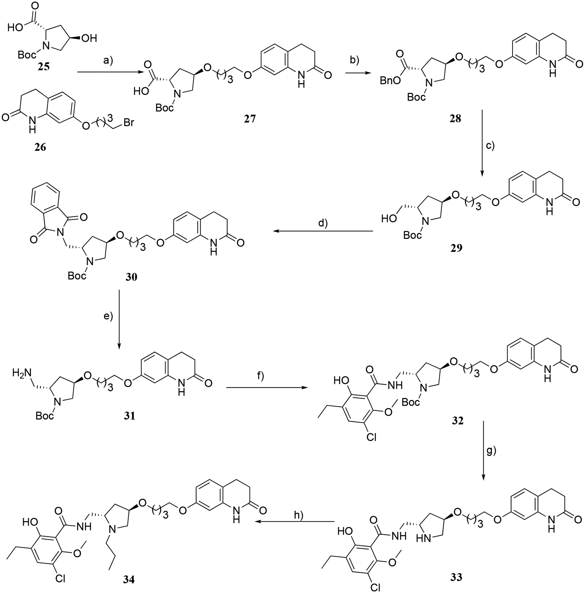 Scheme 4.