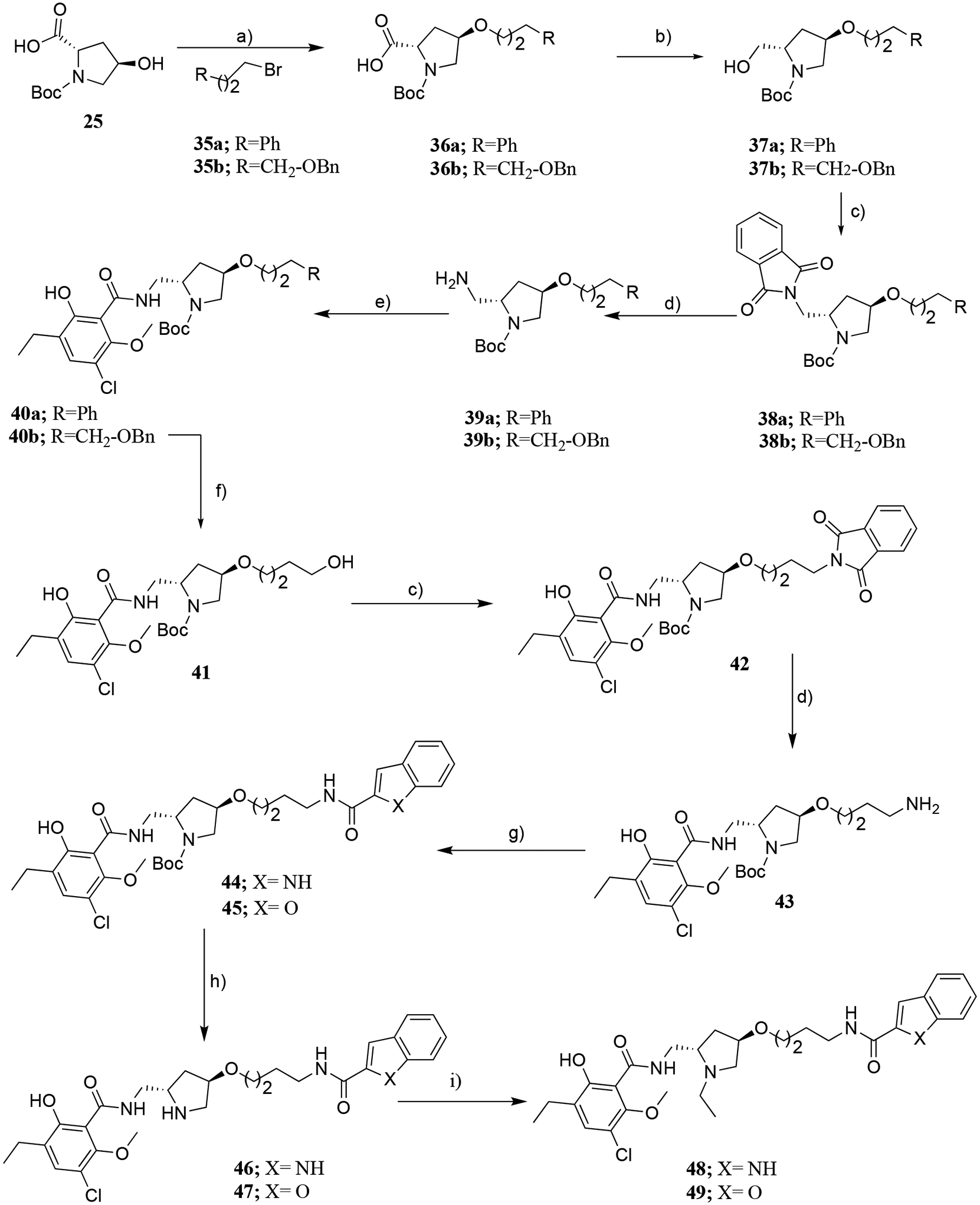 Scheme 5.