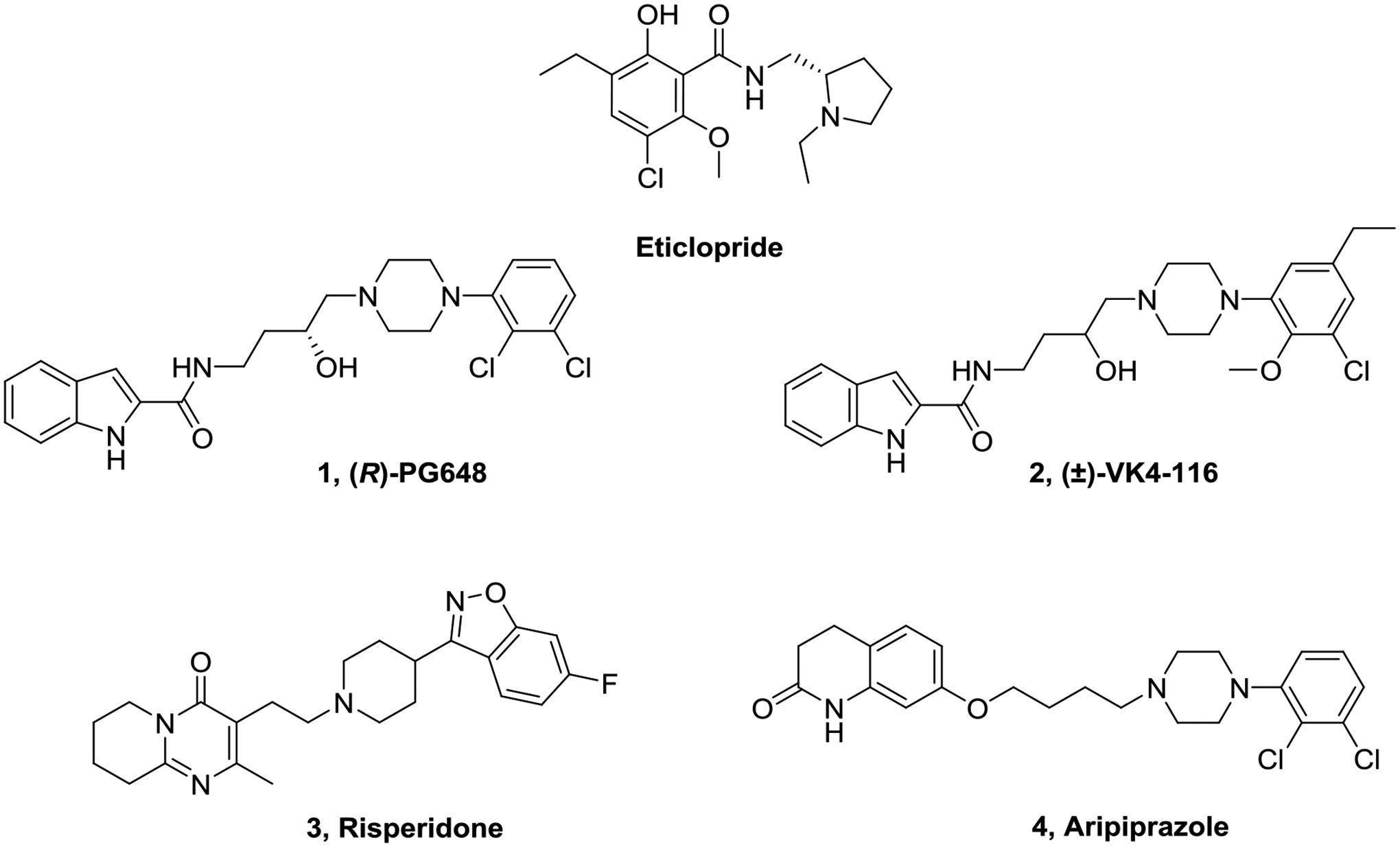 Figure 1.