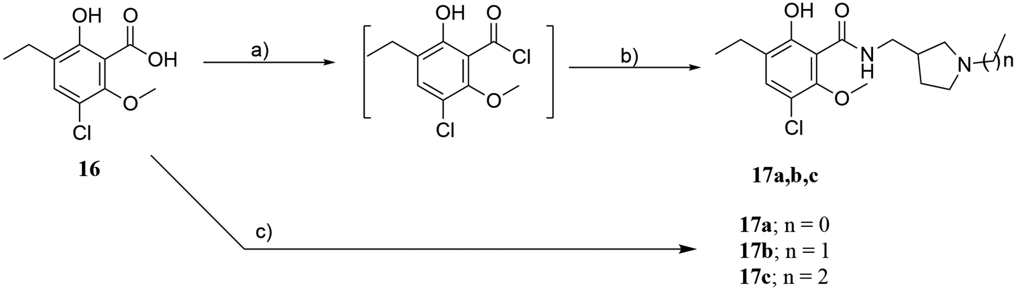 Scheme 2.