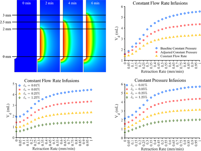 graphic file with name nihms-1819930-f0013.jpg